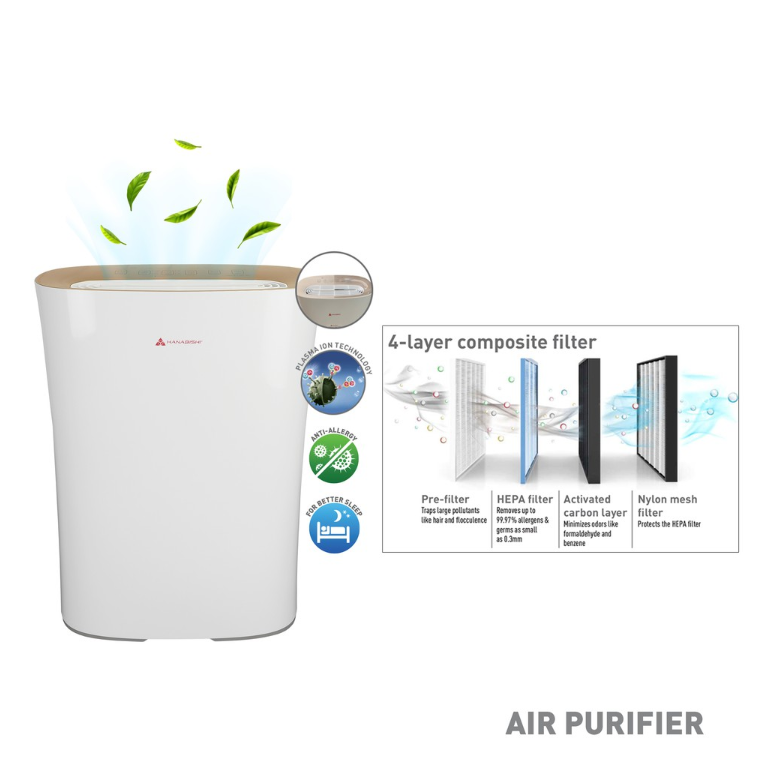 Hanabishi Air Purifier HAIRPR10 Inverter motor 4 stages with HEPA filter