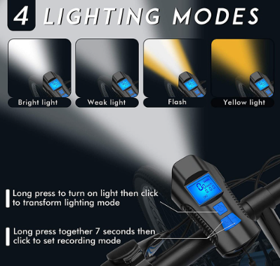 Bike Computer Bicycle-Light Bike-Speedometer LISM Horn IPX7 USB with 1-Combo 6-Modes