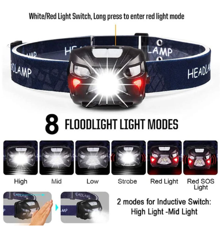 8 Mode Powerfull Headlamp Body Motion Sensor Head Flashlight Usb Rechargeable LED Headlight Camping Torch Flash Light Head Lamp