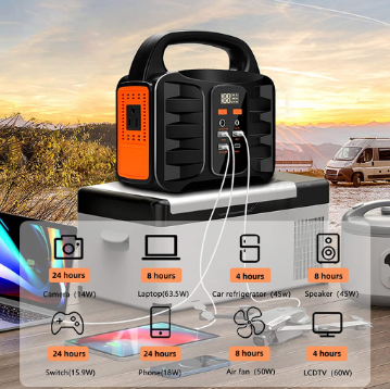 Ovshinsky 42,000mAh Powerbank Multi-function 220V 150W Portable Power Station Solar Panel Charging