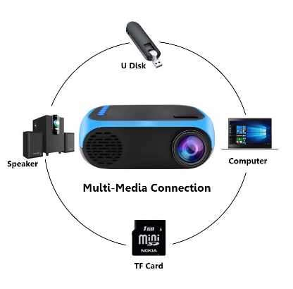 GINZA Projector Support 1080P Home Theater Cinema Android Projector BLJ-111 Mini Android Projector