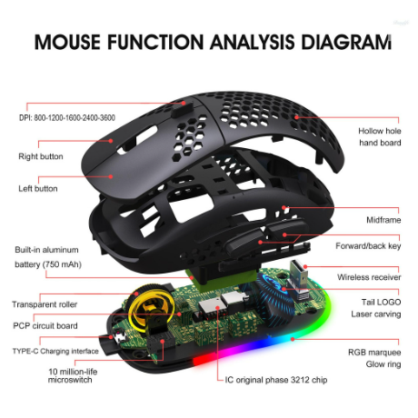 Ready in stock HXSJ T90 Three Mode Wireless Mouse BT 3.0 + 5.0 + 2.4G Wireless Charging Mouse RGB Lighting with Adjustable DPI Black