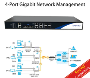 RicherLink RL8004EN 4-Port PON Intelligent Network Management Switch OLT Fiber Optic Equipment EPON Compatible ONU Fiber Optic Modem V3.0 OLT Data Sheet For Globe Prepaid wifi