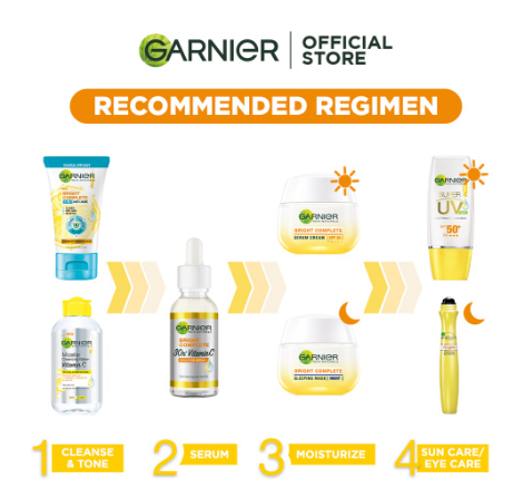 Garnier Super Glow Sampler Kit [BRIGHTENING] - Skincare Trial Set