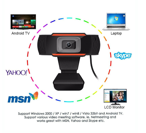 1080P HD Webcam Web Camera With MIC For Computer For PC Laptop Skype MSN